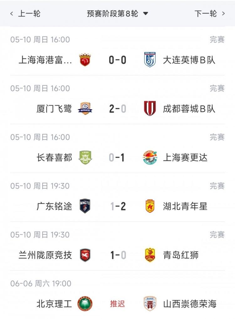 宿茂臻：我们未来是需要引进一些在中超经过验证的、有实力的球员