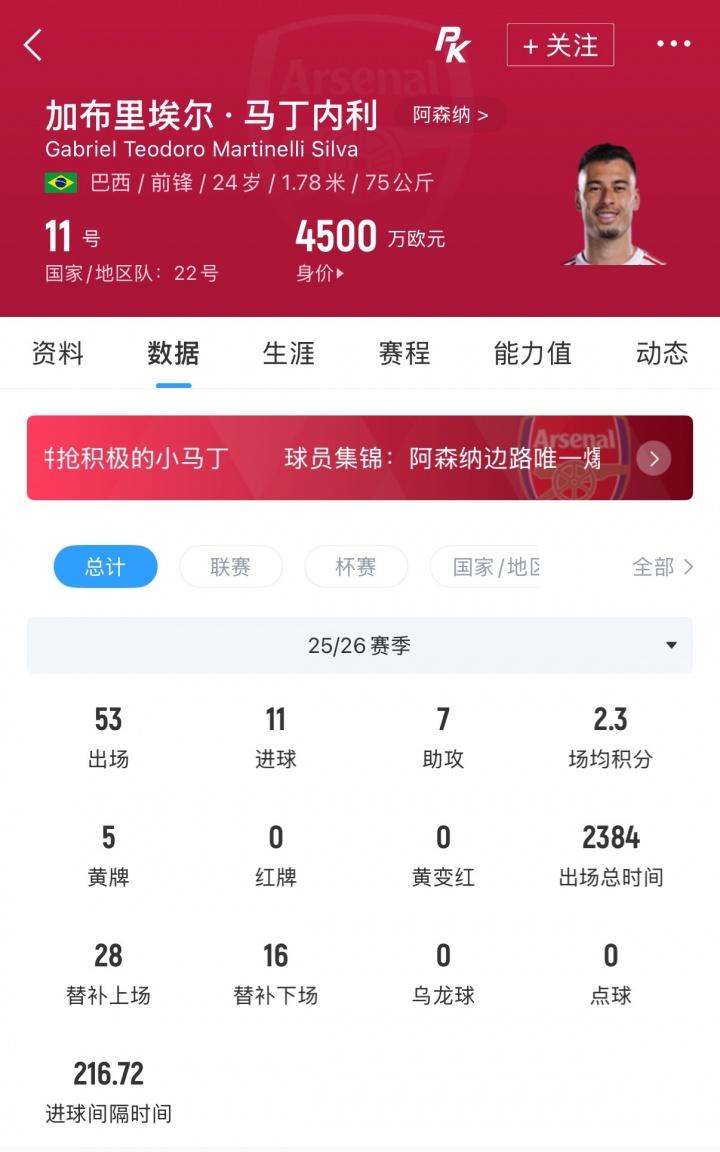 意天空评世界杯历史最差球队：02年国足第7，1974年扎伊尔居首