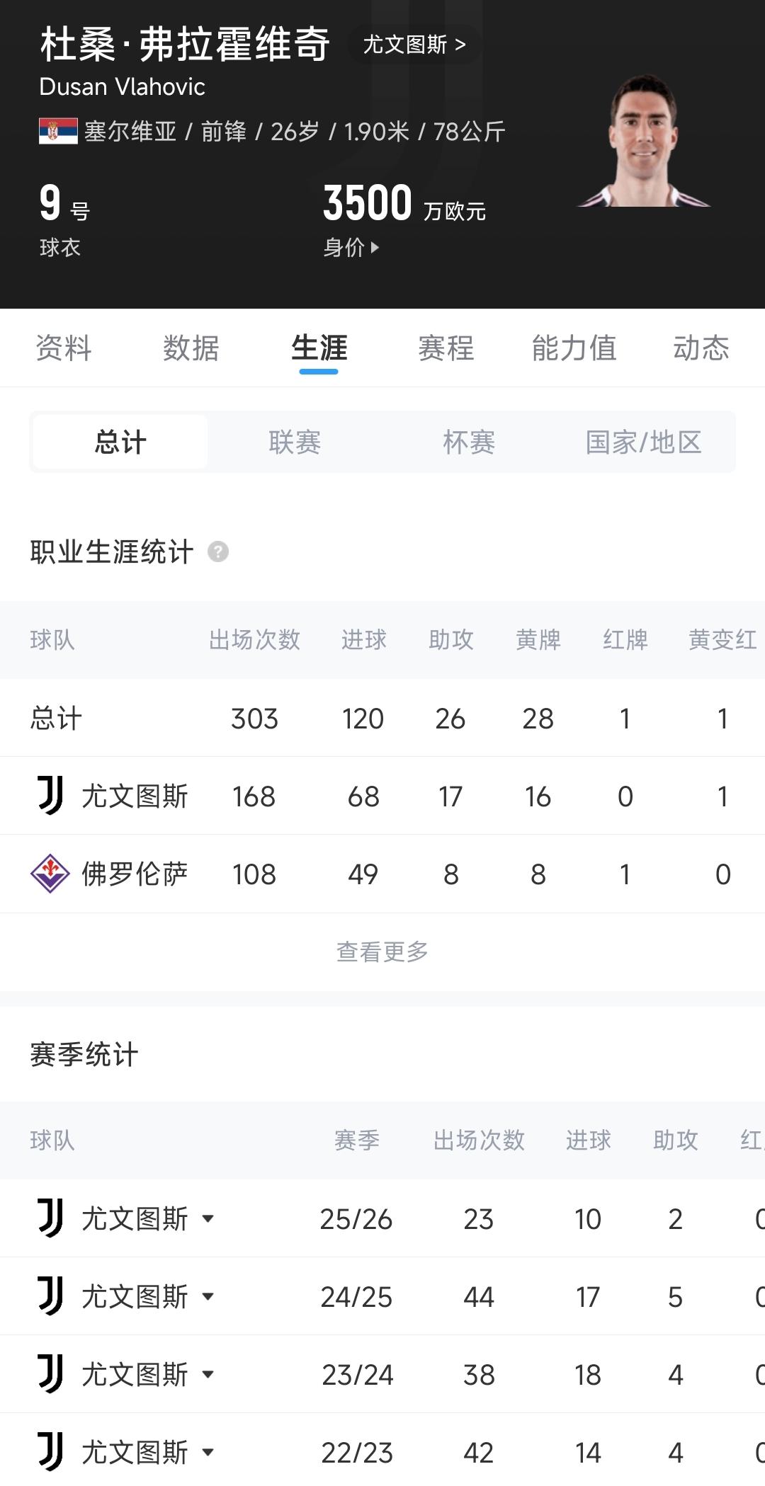 东体：安佩姆和克劳德非常渴望复出，梅伦多肯定将回到联赛名单