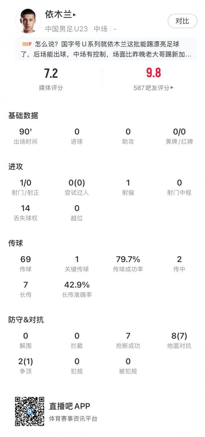 罗马诺：加纳乔没进切尔西季前赛大名单，球队对英超海外要价不同