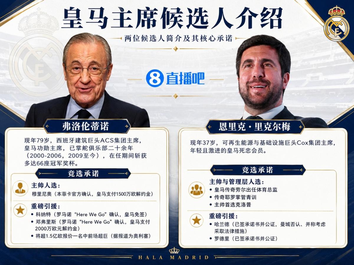 记者：埃弗顿签乔治达协议，转会费1800万镑+切尔西有15%二转分成